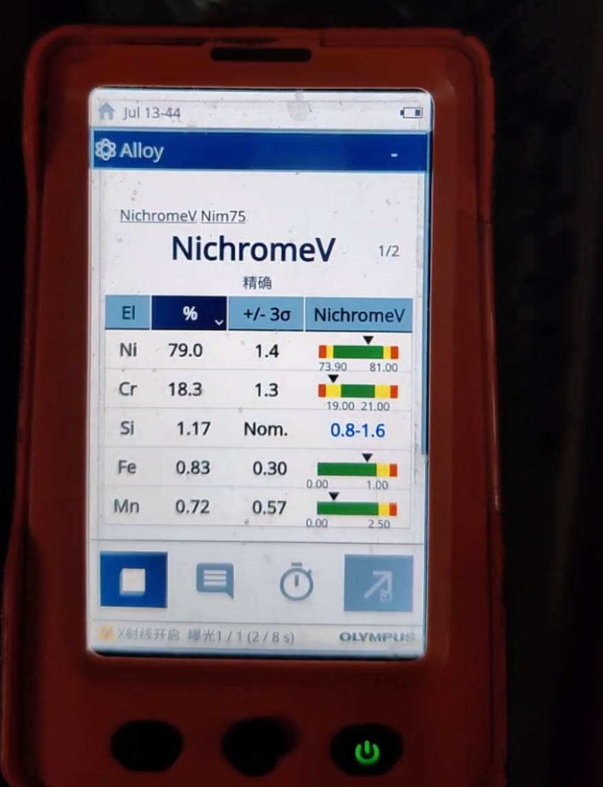 Nichrome V Analysis